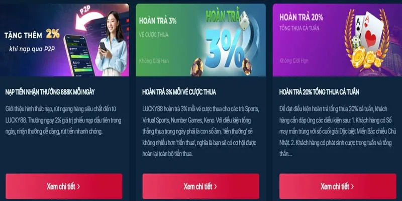 Hình ảnh minh họa các loại thông tin vin777vin link vào thu thập
